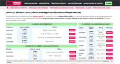 Desktop Screenshot of milcreditosrapidos.com